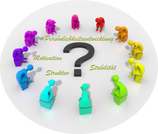 Orientierung_Stuhlkreis